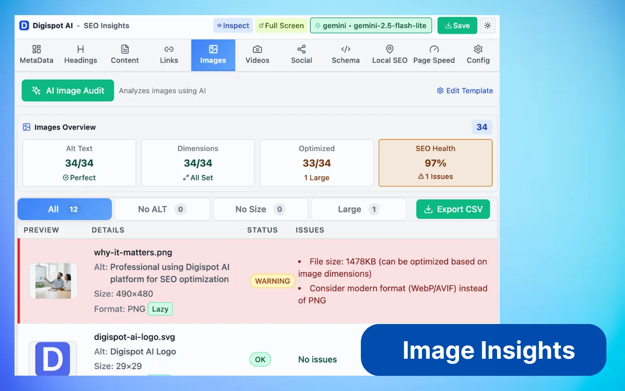 Image SEO